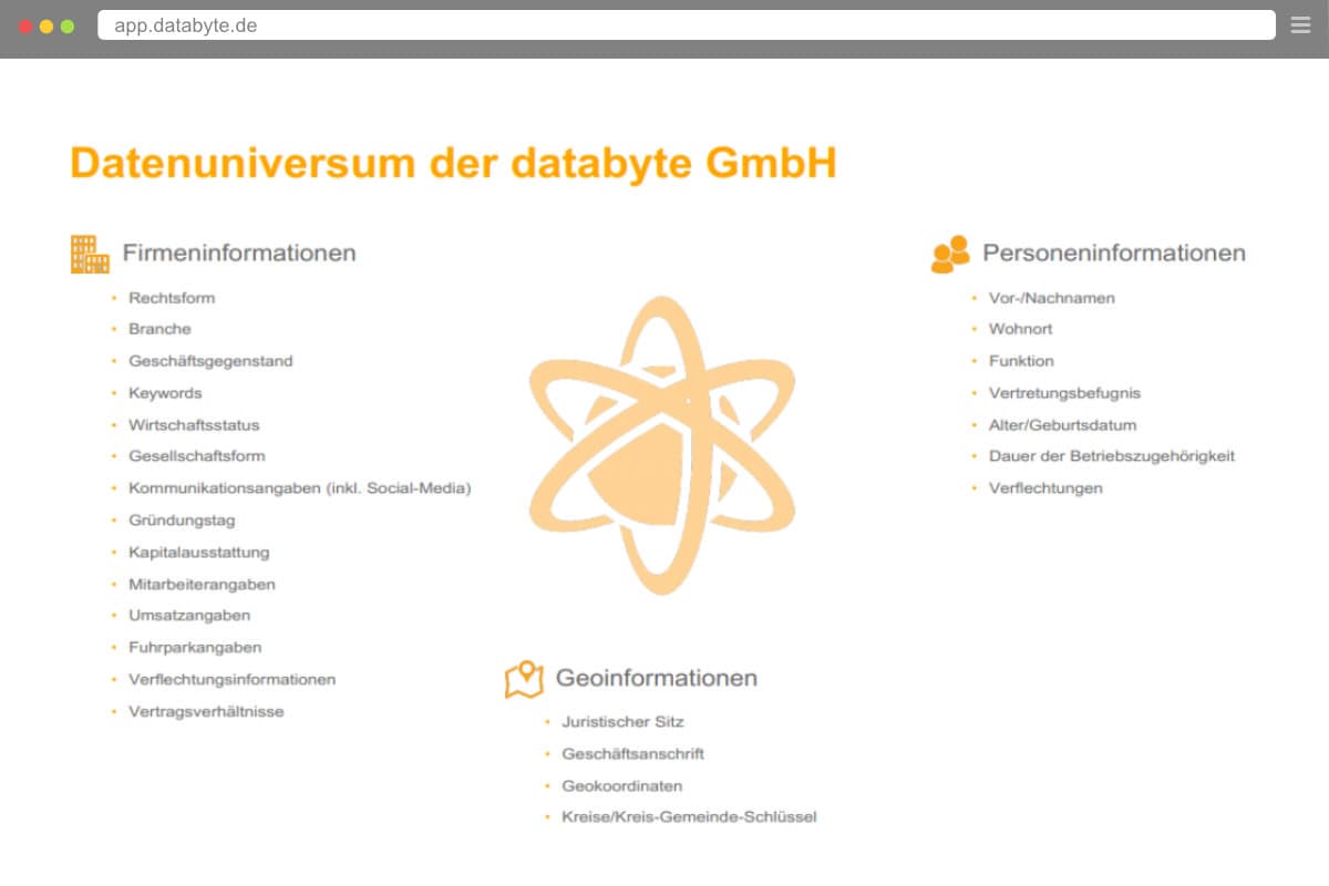 ansicht datamatch